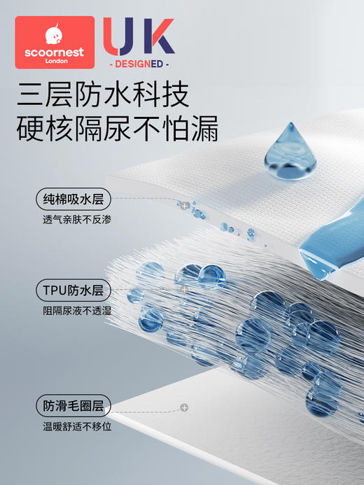 科巢婴儿隔尿垫儿童水洗月经姨妈垫大尺寸宝宝防水可洗床单生理期床垫 商品图2