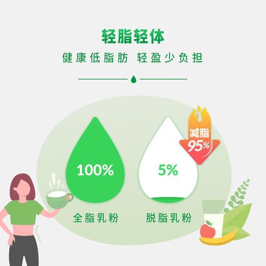 Gomilk脱脂调制乳粉1kg/袋 商品图4