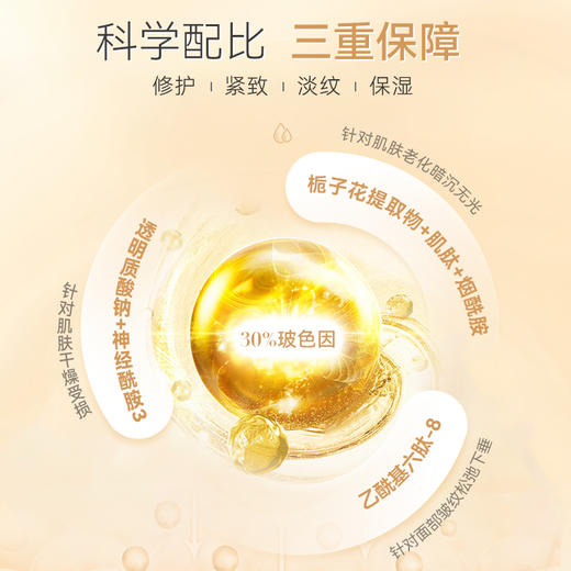 抗皱紧致舒缓 玻色因抗皱精华霜 商品图4