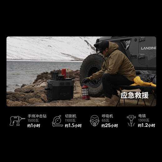 正浩户外电源 德 DELTA 2 Max 商品图14