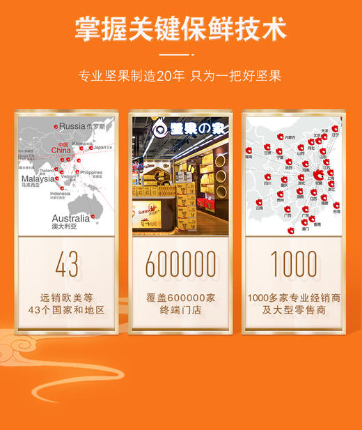 坚果礼1080g 商品图7