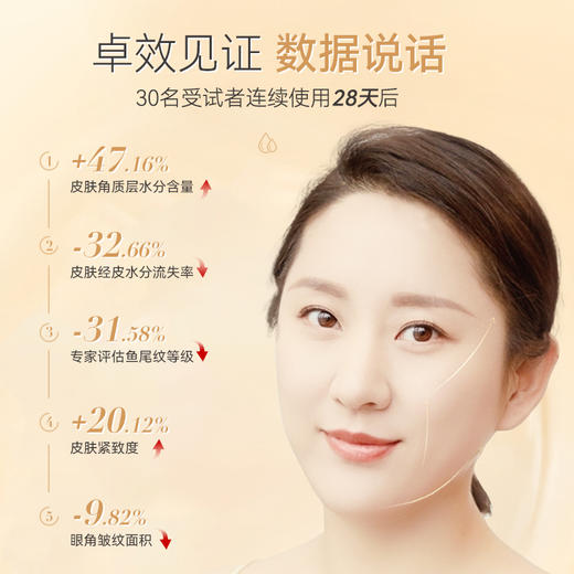 抗皱紧致舒缓 玻色因抗皱精华霜 商品图3
