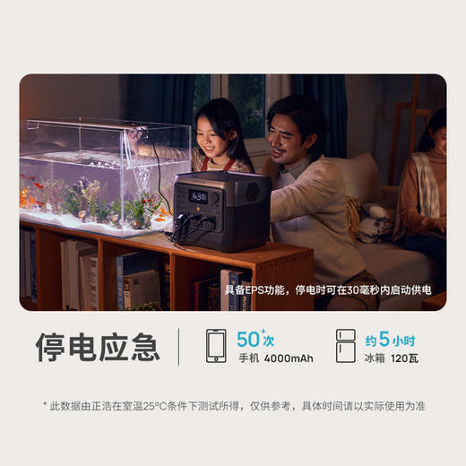 正浩户外电源 睿 RINER 2 Pro 商品图6