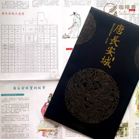 唐长安城：盛世大唐手绘地图