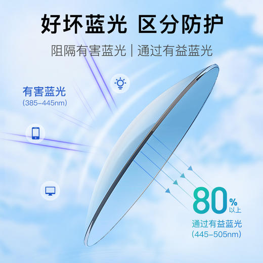 依视路钻晶A4非球面防蓝光近视镜片-TC 商品图1