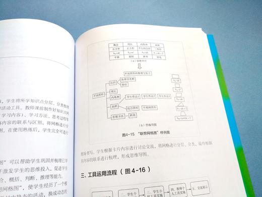 少讲多学，让课堂动起来——以学生为本的30个小学教学活动工具 商品图2