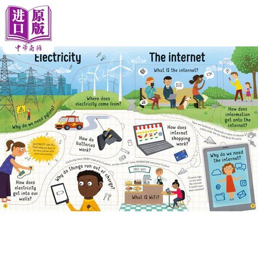 【中商原版】尤斯伯恩翻翻学 百问百答Lift-the-Flap Questions & Answers How Does it Work 英文原版 儿童纸板书 百科 进口 商品图2