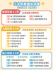 火火兔学习机 i6 plus 商品缩略图6