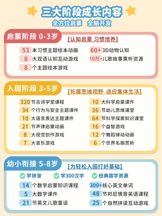 火火兔学习机 i6 plus 商品图6