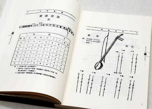 近代散佚戏曲文献集成三种：《绘图精选昆曲大全》（全四册）《昆曲新导》（两册）《昆曲新谱》，16开平装，怡庵主人等编著，山西人民出版社2018年一版一印，分别定价：670、180、98元。分别售价 商品图11