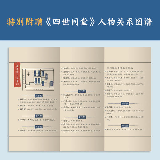 四世同堂（翻开完整版《四世同堂》，这些熬过艰苦岁月的不屈灵魂，一定会给你力量！ 商品图4
