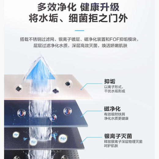 海尔（Haier）热水器JSQ25-13TR3BDU1 商品图9