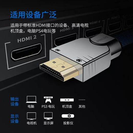 PHILIPS 飞利浦 SWL6120K/93 HDMI线2.0版锌合金 4K 尼龙网管高清线 镀金插头 商品图1