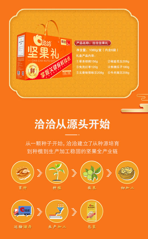 坚果礼1080g 商品图5