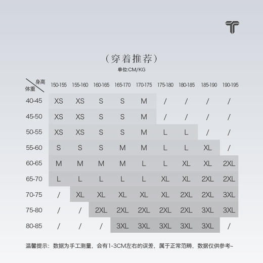 拇指白小衫连帽拉链卫衣无畏系列 商品图3