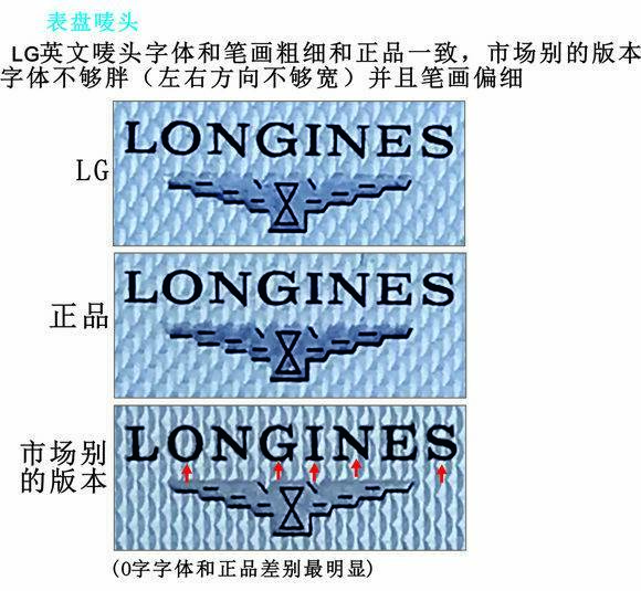 LG厂浪琴名匠双历复刻表对比正品市场版本深度评测