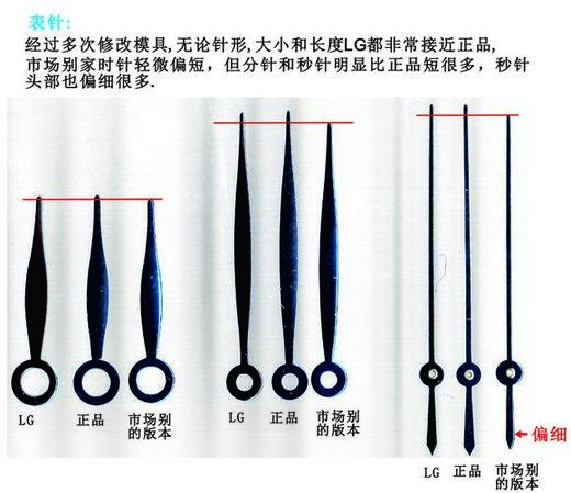 LG厂浪琴名匠双历复刻表对比正品复刻手表一比一手表n厂c厂zf厂vs厂clean厂测评 商品图3