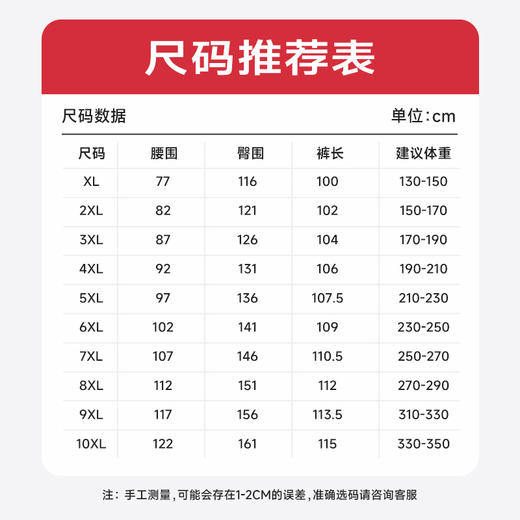【圈】特大码【新款DQ】350斤大依优型大码男装华夫格休闲束脚运动裤加肥加大长裤胖子卫裤宽松弹力 商品图4