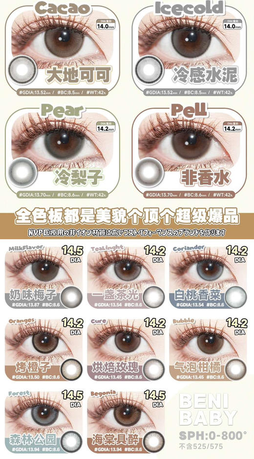 benibaby月抛活动；全员高颜值，日期新鲜放心囤！抢购价 58/副 68/2副 98/4副；送伴侣盒+润眼液 商品图1