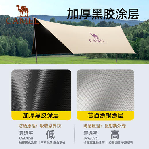 骆驼户外精致露营六角蝶形黑胶防晒小型天幕帐篷便携野餐遮阳棚 173BA6B064 商品图2