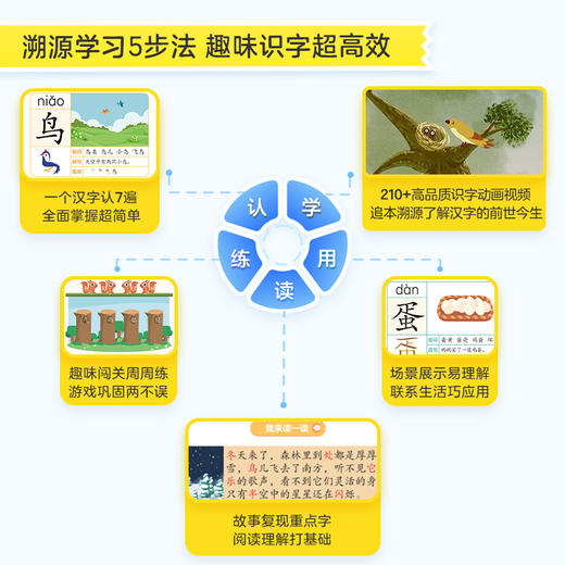 【识字真有趣】3-8岁适用 溯源学习5步法，20周高效掌握幼小衔接必会1200字 商品图2