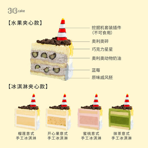 建筑师奶油蛋糕，可选1.5/2.5/3.5/6磅-冰淇淋口味仅限深圳广州佛山可选 商品图2