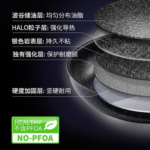 WMF AWF 星辰煎盘含锅铲24/26CM 商品图3