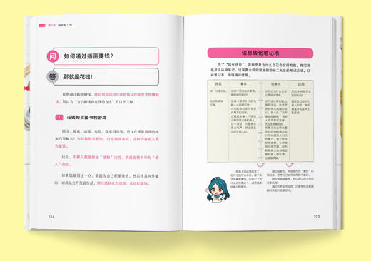 日本插画师无比真诚的绘画与人生指导！《拒绝无效绘画：斋藤直葵的避坑指南》 商品图12