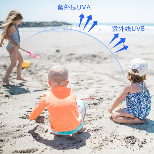 【一般贸易】ISDIN怡思丁儿童防晒滋润面霜温和宝宝防晒霜50ml 商品图3