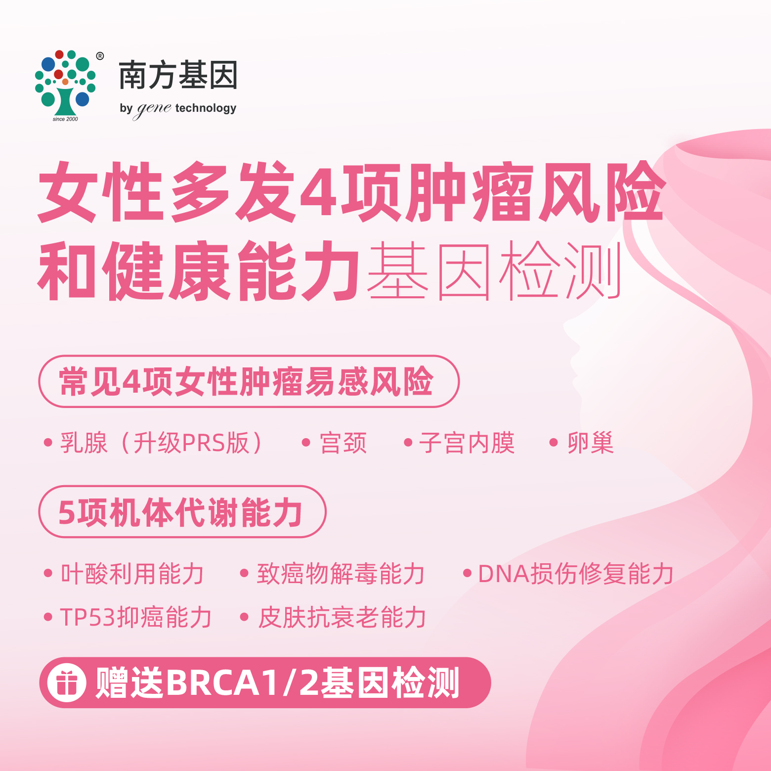 【爱康分院采血】女性多发4项肿瘤风险和健康能力基因检测 适用爱康国宾/VIP/卓悦