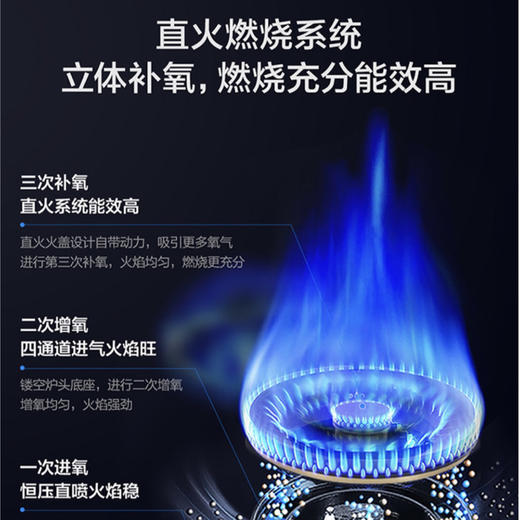 海尔（Haier）灶具 JZT-Q2B1(12T) 商品图5