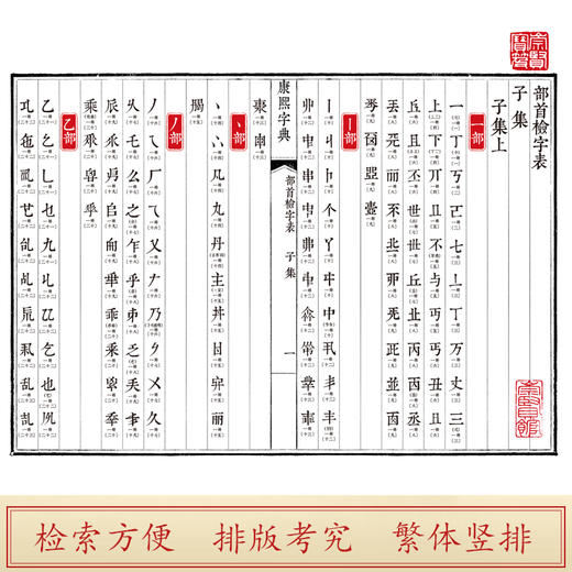 【崇贤宝笈】内府刻本康熙字典（7函41册）编号限量版 手工宣纸线装繁体 影印版 商品图2