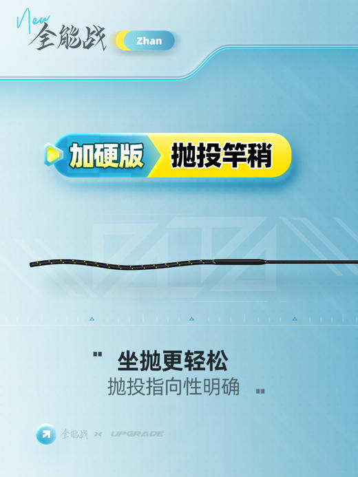 汉鼎全能战升级加硬竿稍配节链接鲢鳙竿手竿台钓竿 商品图1