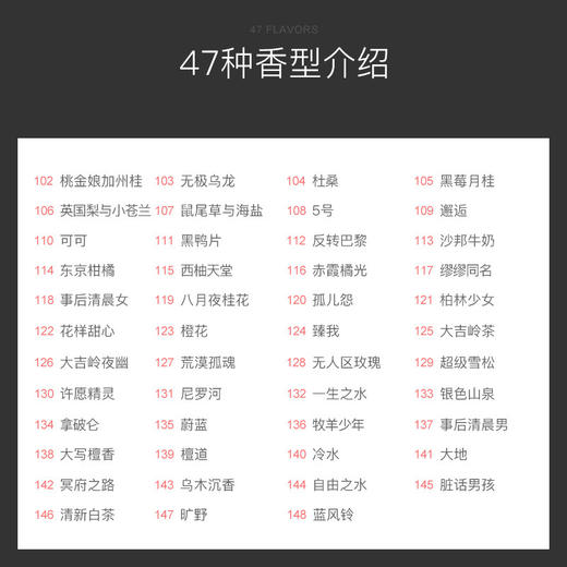 【12件39.9元】！3ml香水小样卡片口袋Q版试用装男女士持久淡香礼品lm 商品图3