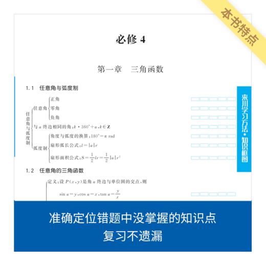 《来川高中错题管理手册》理科全面提高/来川学习方法实操落地 商品图3