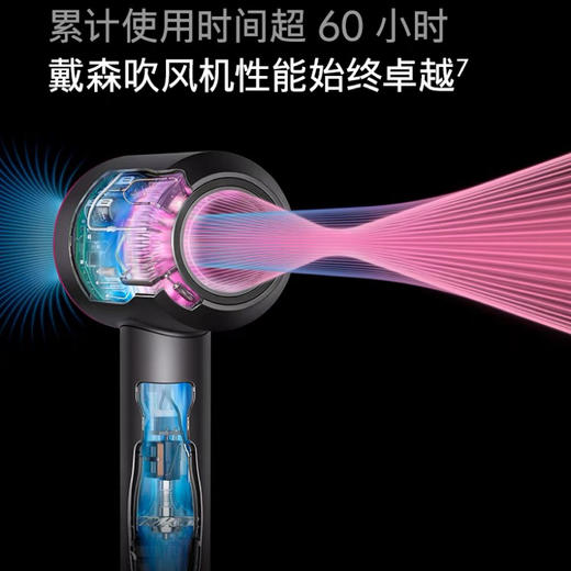 1楼戴森吹风机Dyson Supersonic HD15（紫红色） 商品图3