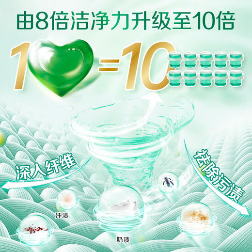 立白浓缩除菌倍净洗衣凝珠(日晒清新) 320克(40颗绿色包装) 商品图3