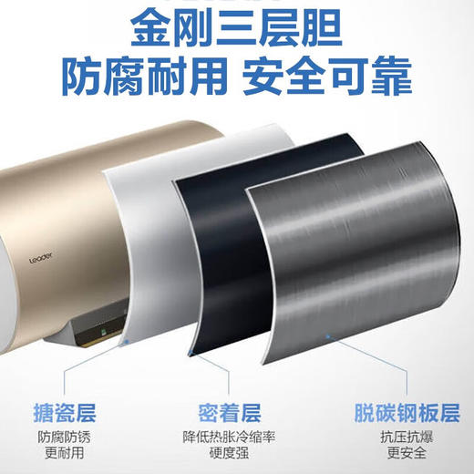 统帅（Leader）80升热水器电热水器家用储水式大容量2200W速热节能省电健康净水洗浴安全防电墙 商品图4