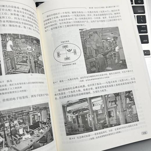 官网 BASICS 精益问题解决模型 推动每日创新和提高盈利能力的精益工具箱 查理 普罗茨曼 标杆精益系列图书精益管理书籍 商品图4