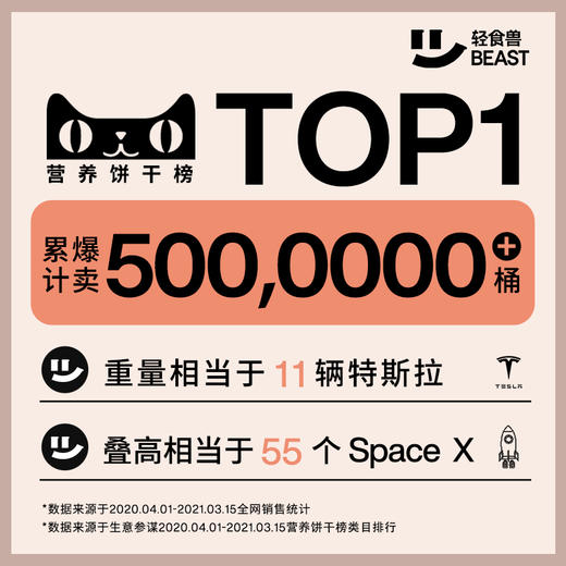 【乐刻甄选】轻食兽乳清威化蛋白棒 商品图1