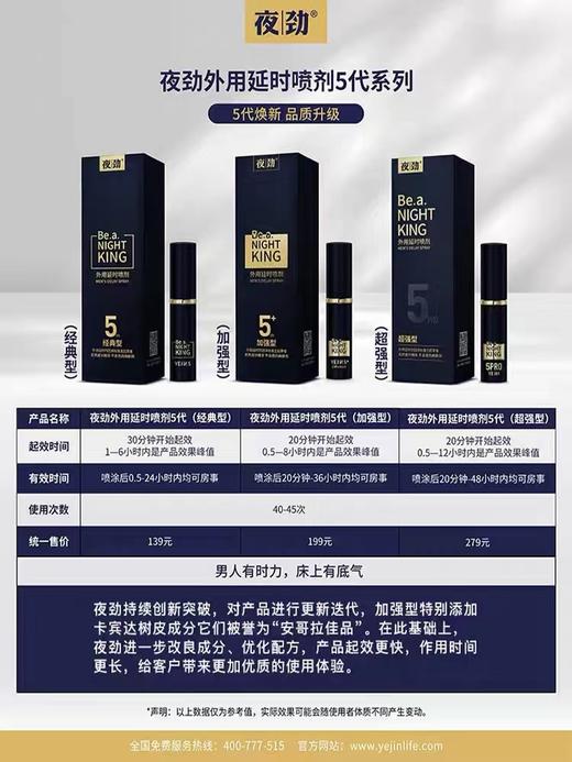 夜劲五代 延时喷剂 『带试用装』 商品图2