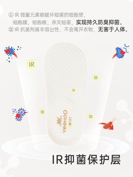 英氏儿童鞋女宝宝加绒小白鞋学步鞋2023秋冬保暖鞋子YFXHJ4P202A 商品图3