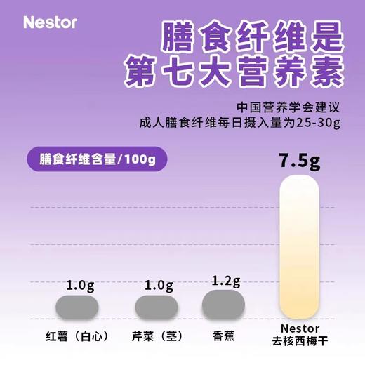 乐事多加州去核西梅干454g 商品图3