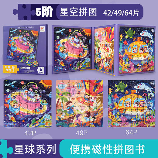 【49.9/任选两件】儿童磁力进阶拼图书 幼儿园宝宝玩具1-3周岁早教益智磁性拼图lm 商品图14