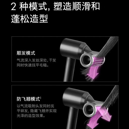 1楼戴森吹风机Dyson Supersonic HD15（紫红色） 商品图1