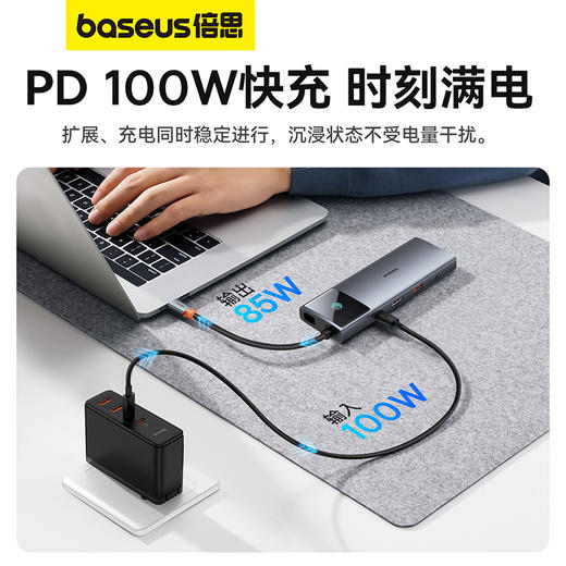 【十一专享】倍思 金属微光系列 2 十合一 HUB 扩展坞 商品图4