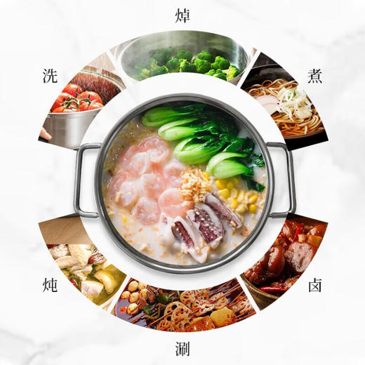 WMF蒸锅20cm带蒸屉Dimension蒸笼汤锅两用 电磁炉燃气适用 商品图3