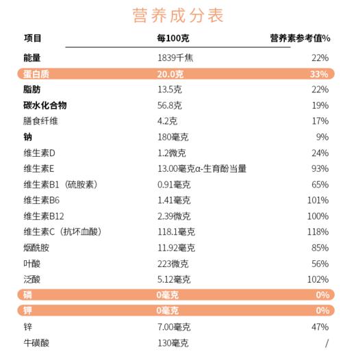 【积分兑换】费瑞能 透析乳清蛋白复合粉维生素矿物质营养补充 商品图3