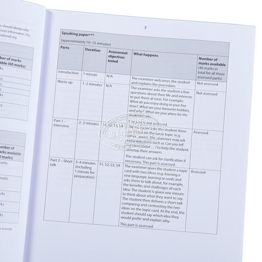 【中商原版】Cambridge IGCSE™ English as a Second Language Practice Tests with Answers with Digital Access 商品图3