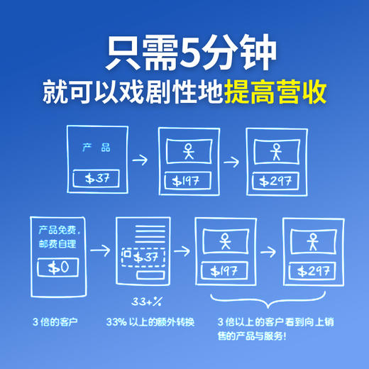 【李炳池老师推荐】如何打造电商爆品：线上流量、转化率和销量实现几何级增长的13条秘诀和7套模板 商品图3
